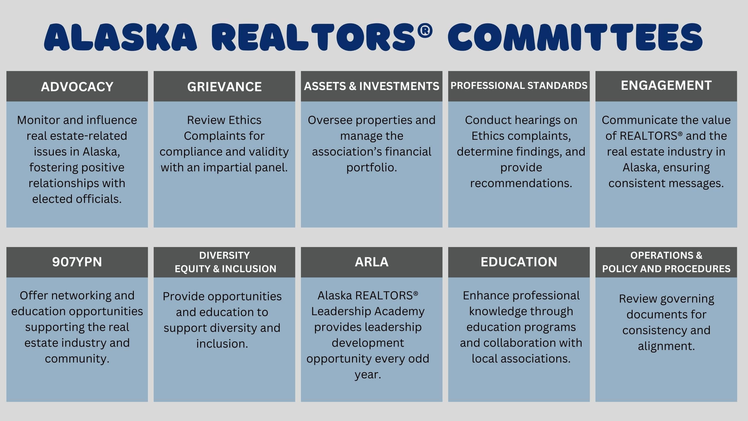 Join a Committee Alaska REALTORS®